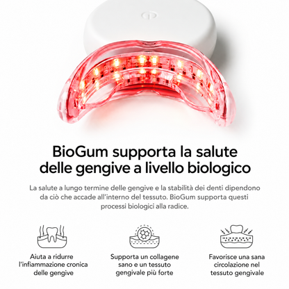 Ripristina la Salute del Tuo Sorriso in 12 Minuti al Giorno - BioGum™