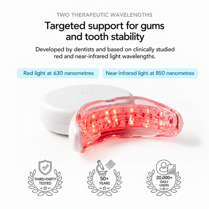 Restore Your Smile's Health in 12 Minutes a Day