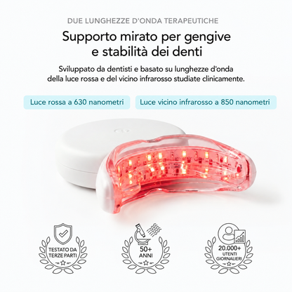 Ripristina la Salute del Tuo Sorriso in 12 Minuti al Giorno - BioGum™