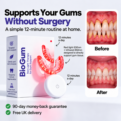 Restore Your Smile's Health in 12 Minutes a Day